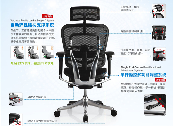 办公椅|网布大班椅|办公家具|网布大班椅|网布大班椅